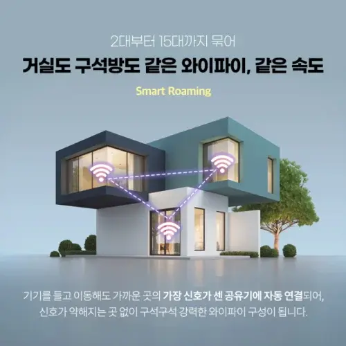 네티스 MEX601V2 AX1500 MESH WIFI6 기가 와이파이 유무선 인터넷 공유기 3년 A/S