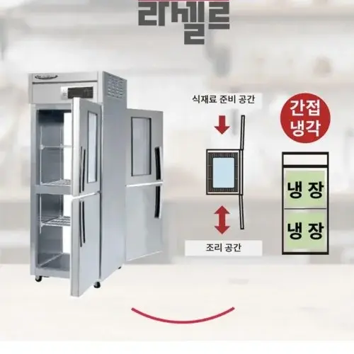 급식실 업소용 양문형냉장고 냉장전용 조리실 2도어냉장고
