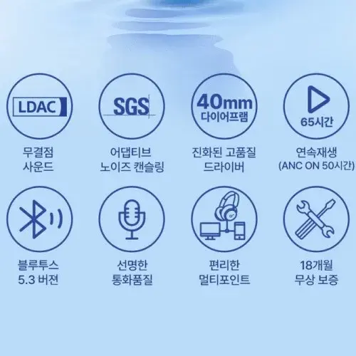 앤커 사운드코어 스페이스 Q45 노이즈캔슬링 무선헤드폰 A3040
