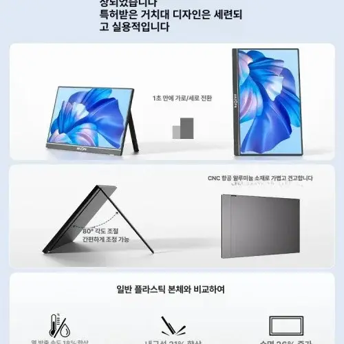144Hz 휴대용 모니터 4K모니터 144Hz모니터 4K 휴대용모니터 16.1인치-고속 가죽 케이스 144Hz